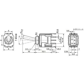 基本レバー形トグルスイッチ Bシリーズ NKKスイッチズ(日本開閉器)