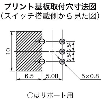 基本レバー形トグルスイッチ Bシリーズ NKKスイッチズ(日本開閉器)