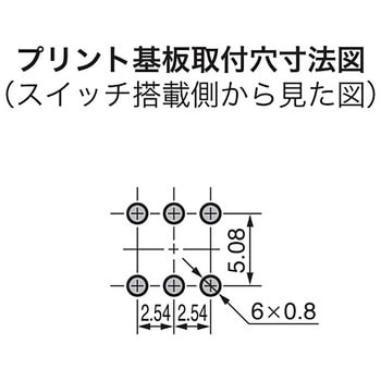 基本レバー形トグルスイッチ Bシリーズ NKKスイッチズ(日本開閉器)