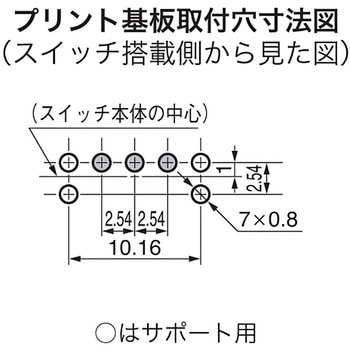 基本レバー形トグルスイッチ Aシリーズ NKKスイッチズ(日本開閉器)