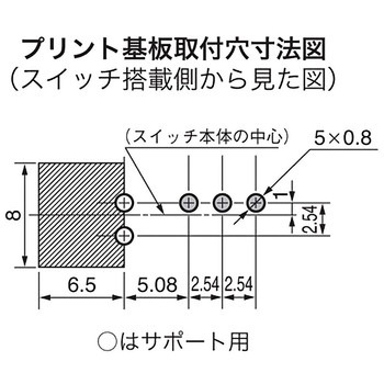 ショートレバー形トグルスイッチ Bシリーズ NKKスイッチズ(日本開閉器)