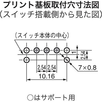 スライドスイッチ Aシリーズ NKKスイッチズ(日本開閉器)