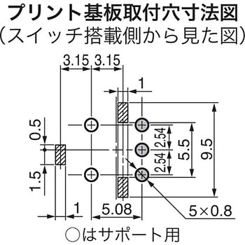 スライドスイッチ Aシリーズ NKKスイッチズ(日本開閉器)