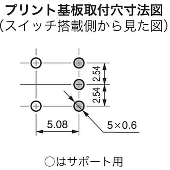 基本レバー形トグルスイッチ Gシリーズ NKKスイッチズ(日本開閉器)
