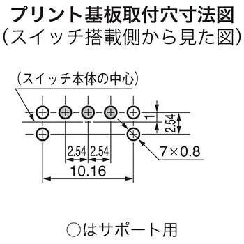 パドルロッカスイッチ Aシリーズ K形 NKKスイッチズ(旧:日本開閉器)