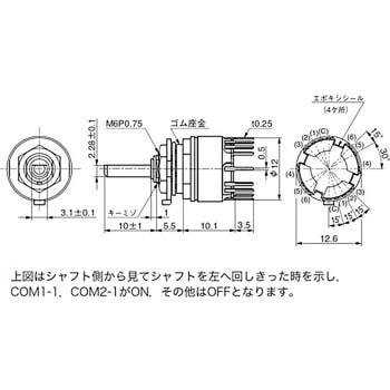 MR-K206 ロータリスイッチ MRシリーズ 1個 NKKスイッチズ(日本開閉器