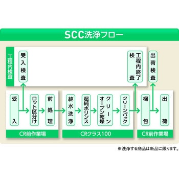 UMサンプル瓶 SCC アズワン 差込みキャップ瓶/サンプル瓶 【通販