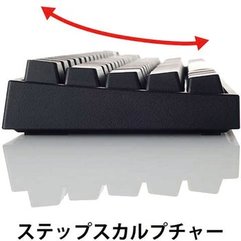 プログレスタッチ レトロTINY ミニキーボード日本語配列 アーキサイト