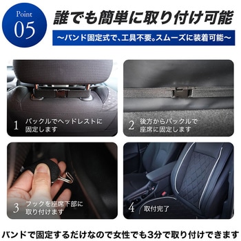 Colulu (コルル) カーファンシート シートクーラー 運転席 助手席 対応 orivance