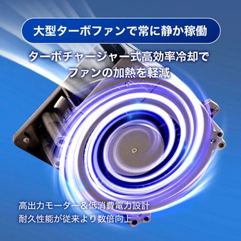 Colulu (コルル) カーファンシート シートクーラー 運転席 助手席 対応 orivance