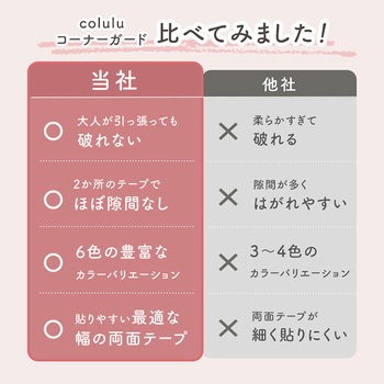 Colulu(コルル) コーナーガード コーナークッション ベビーガード orivance