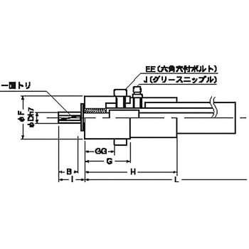 フレックスシャフト(チューブ付・高中速用) DS形 サンエス(昌和発條製作所)