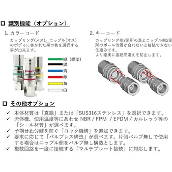 ”シリーズ567”(おねじ取付用ニップル) CEJN(セイン)