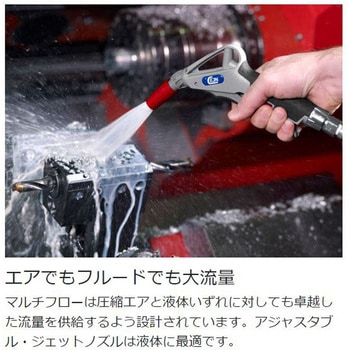シリーズ210 マルチフロー エア・フルードガン ボディー単体(ノズルなし)Rc1/4 CEJN(セイン)
