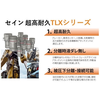 ”シリーズ507”(おねじ取付用カップリング) CEJN(セイン)