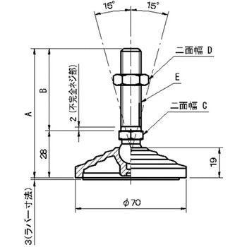 LVA70・LVAR70 エンプラレベリングパッド イマオコーポレーション