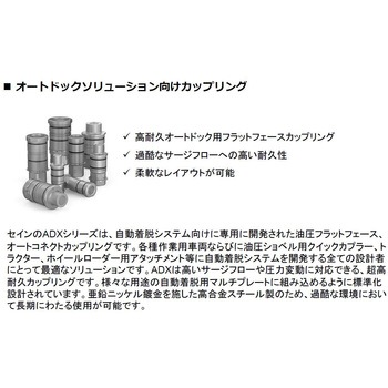 ”シリーズ931”(おねじ取付用カップリング) CEJN(セイン)