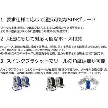 ”シリーズ913” ステンレスホースリール CEJN(セイン)