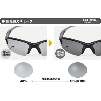 冒険王【調光偏光レンズシリーズ】 調光サテライトエプロン 視泉堂