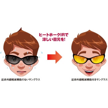 冒険王【赤外線コントロールシリーズ】 ヒートホークIR 視泉堂