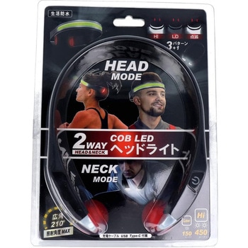 2WAY COB LEDヘッドライト ヒロ・コーポレーション