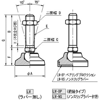 LM50BP-12A-SUS LM レベリングパッド(SUS製) 1個 イマオ