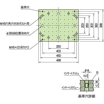 SALE】イマオ ＭＣ４面ブロック（グリッドタイプ） BJ071-5030-12