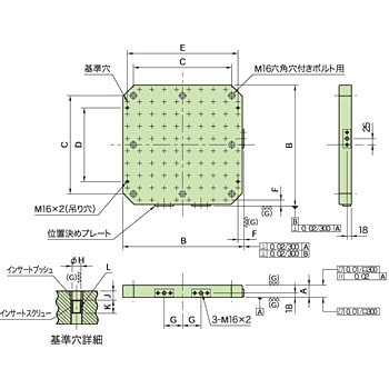 BJ040(M12・M16) MCプレート(グリッドタイプ)