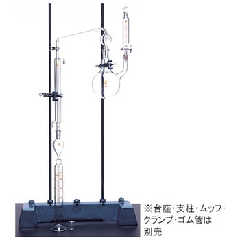 シアン蒸留装置 Ⅲ型 CL1006 climbing(クライミング)