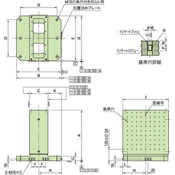 BJ060・BJ061(M12・M16) MC2面ブロック(グリッドタイプ)