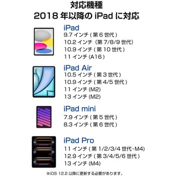 タッチペン iPad用 ペンシル スタイラスペン USB-C急速充電 傾き検知 誤作動防止 磁気吸着 ペン先 極細 - エレコム