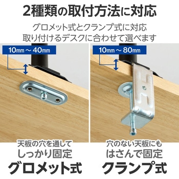 モニターアーム デュアル 2画面 メカニカルスプリング式 ～40インチ 耐荷重1～12kg クランプ&グロメット式 エレコム