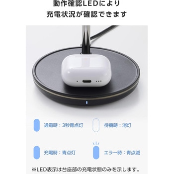 ワイヤレス充電器 15W出力 マグネット式 充電スタンド 3in1 【MagSafe対応 iPhone/AirPods/Apple Watch】 エレコム