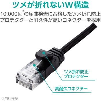 LANケーブル CAT6A 爪折れ防止 高耐久 メッシュ 【 モデム ルーター PS5 PS4 Xbox 等対応 】 エレコム
