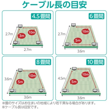 LANケーブル CAT7 爪折れ防止 高耐久 メッシュ シールド構造 【モデム ルーター PS5 PS4 Xbox 等対応】 エレコム