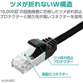 LANケーブル CAT8 爪折れ防止 高耐久 メッシュ シールド構造 高速 40Gbps/2000MHz エレコム