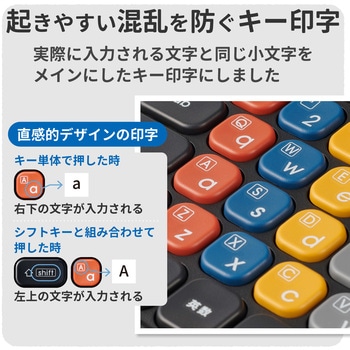 iPad 10.9インチ 第10世代 (2022) ケース一体型 学習用 キーボード 中学生向け かな無し 有線接続 分離式 エレコム