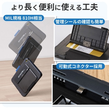 KEY PALETTO Folio 交換用 ( TK-KP10UMBK ) iPad ケース のみ 一体型 パソコン 学習用 キーボード エレコム