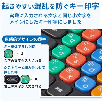 KEY PALETTO Folio 交換用 ( TK-KP10UMBK ) キーボード のみ 一体型 パソコン 学習用 キーボード エレコム