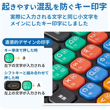 KEY PALETTO Folio 交換用 iPad ケース 一体型 パソコン 学習用 キーボード かな有り 有線接続 分離式 エレコム