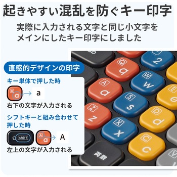 KEY PALETTO Folio 交換用 iPadケース一体型 キーボード 中学生向け かな無し 有線接続 分離式 エレコム