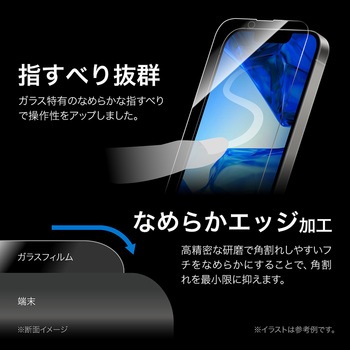 iPhone 16e/iPhone 14/iPhone 13 ガラスフィルム「GLASS PREMIUM FILM Lite」 ブルーライトカット MSソリューションズ