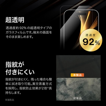 iPhone 16/iPhone 15 ガラスフィルム「GLASS PREMIUM FILM」2枚入り 超透明 全画面保護サイズ - MSソリューションズ