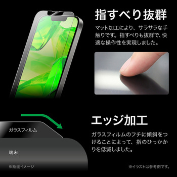 iPhone 16e/iPhone 14/iPhone 13 ガラスフィルム「GLASS PREMIUM FILM Lite」全面保護 反射防止 MSソリューションズ