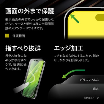 iPhone 16/iPhone 15 ガラスフィルム「GLASS PREMIUM FILM」 反射防止 全画面保護サイズ MSソリューションズ