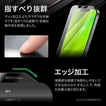 iPhone 16e/iPhone 14/iPhone 13 ガラスフィルム「GLASS PREMIUM FILM」 反射防止 MSソリューションズ
