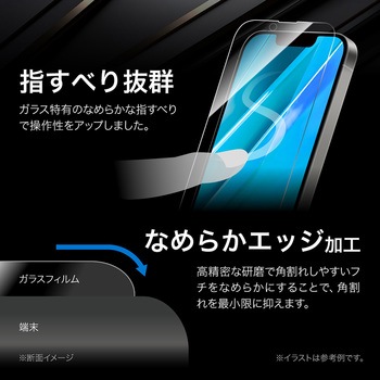 iPhone 16e/iPhone 14/iPhone 13 ガラスフィルム「GLASS PREMIUM FILM」全面保護 ブルーライトカット MSソリューションズ
