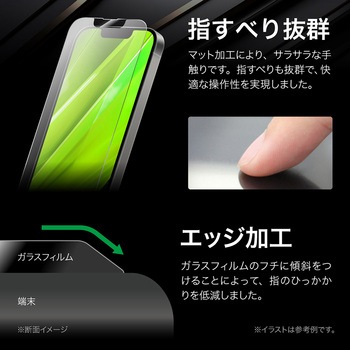 iPhone 16e/iPhone 14/iPhone 13 ガラスフィルム「GLASS PREMIUM FILM」全面保護 反射防止 MSソリューションズ