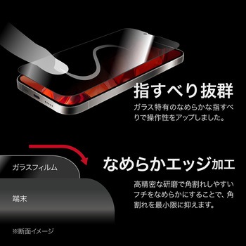 iPhone 16e/iPhone 14/iPhone 13 ガラスフィルム「GLASS PREMIUM FILM Lite」全面保護 覗き見防止180° MSソリューションズ