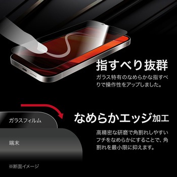 iPhone 16e/iPhone 14/iPhone 13 ガラスフィルム「GLASS PREMIUM FILM」全面保護 覗き見防止180° MSソリューションズ